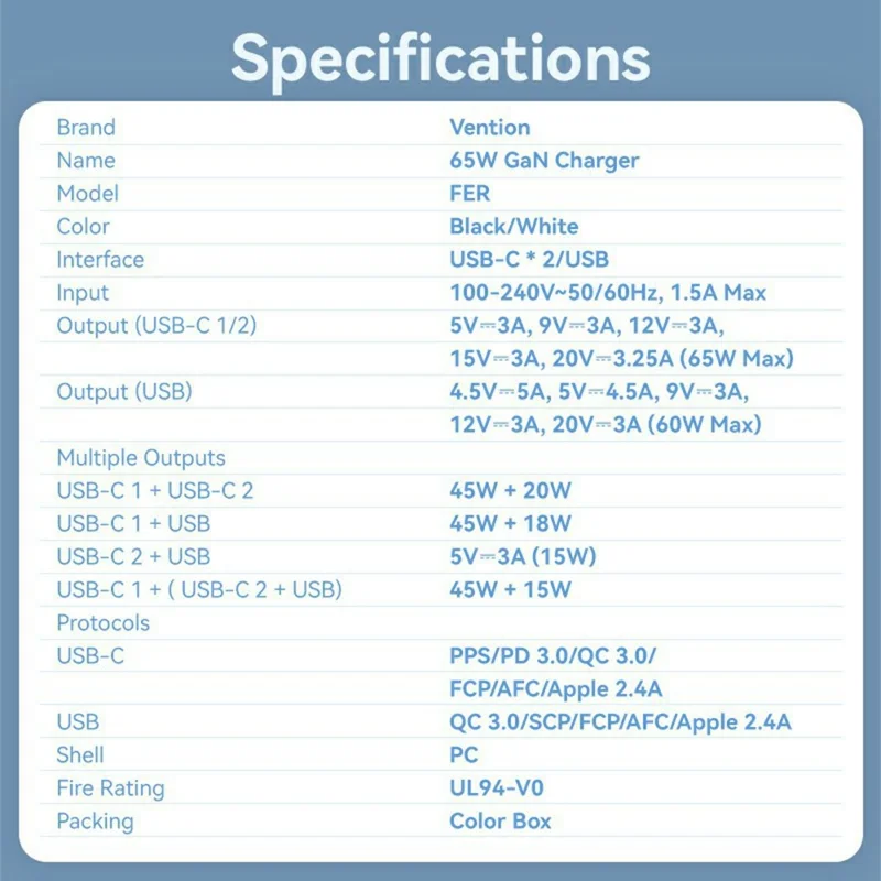 VENTION FER Series 65W Fast Charging GaN Charger USB A + 2 Type C 3 Ports Power Adapter, EU Plug - White