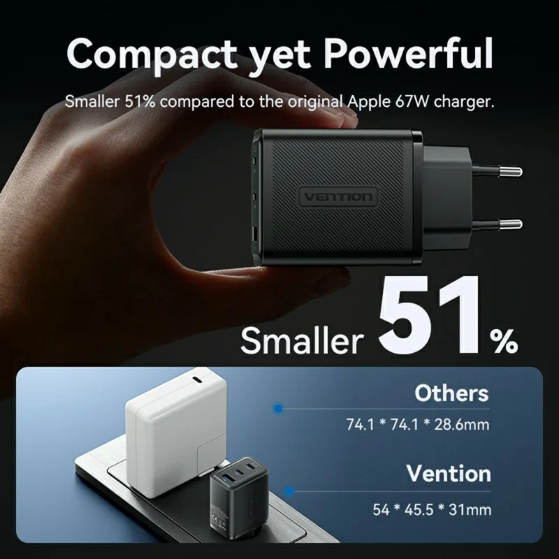 VENTION FER Series 65W Fast Charging GaN Charger USB A + 2 Type C 3 Ports Power Adapter, EU Plug - White