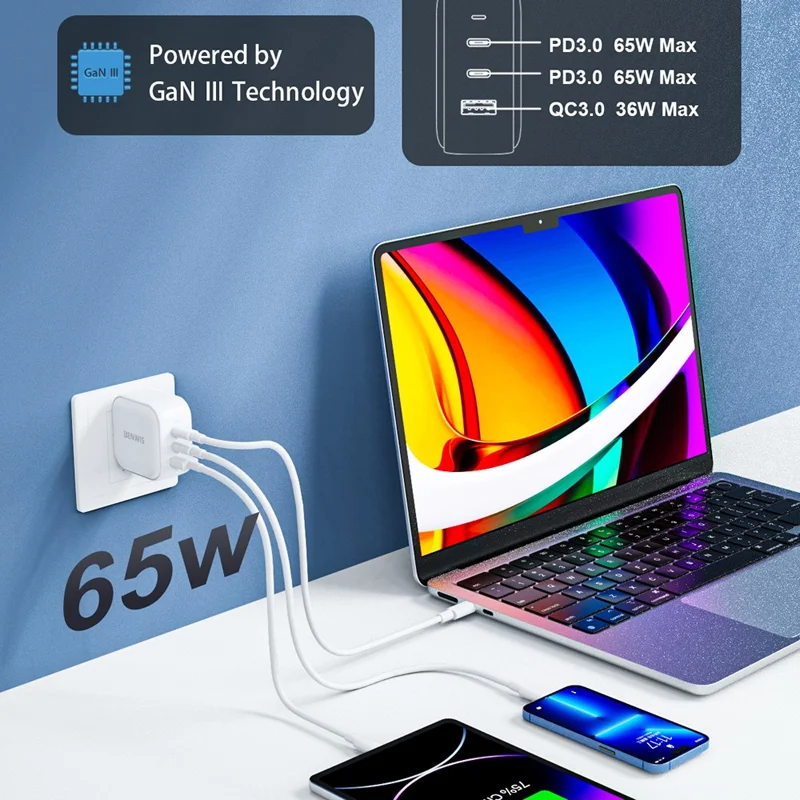 BENWIS 65W GaN Wall Charger 2 USB-C + 1 USB-A Laptop Phones Fast Charging Adapter - US Plug