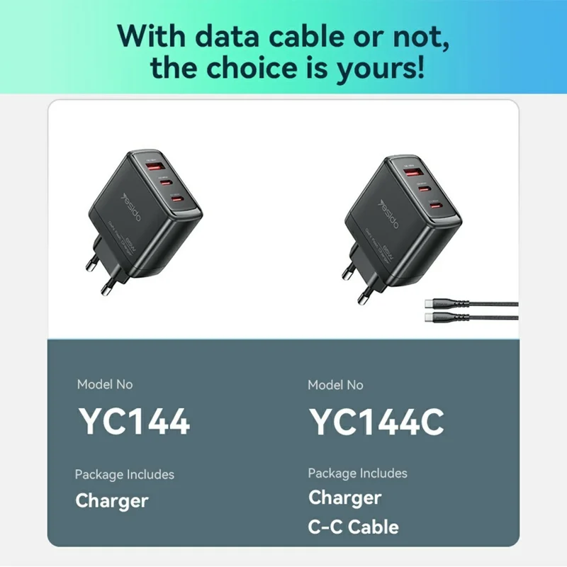 YESIDO YC144 EU Plug 65W GaN Charger 2 USB C + 1 USB A Fast Charging Adapter Multi-Protocol Compatible