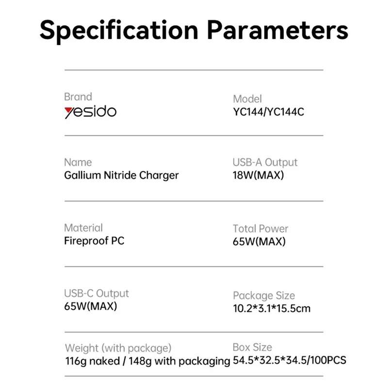 YESIDO YC144 EU Plug 65W GaN Charger 2 USB C + 1 USB A Fast Charging Adapter Multi-Protocol Compatible