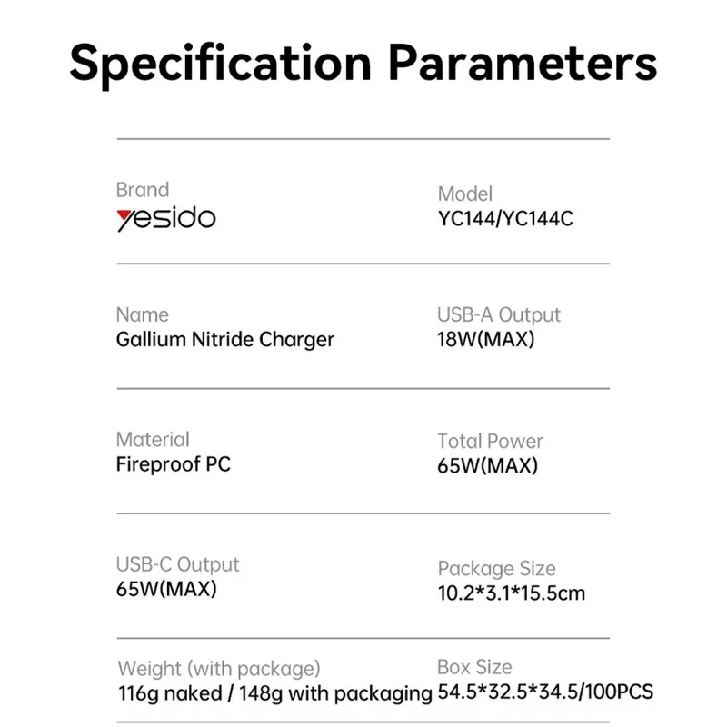 YESIDO YC144C EU Plug 65W GaN Charger 2 USB C + 1 USB A Fast Charging Adapter Multi-Protocol Compatible, with 1.2m Type C Cable