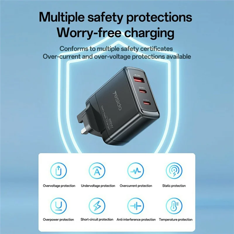 YESIDO YC98 UK Plug 65W High Power GaN Fast Charger 2 USB C + 1 USB A Portable Power Adapter