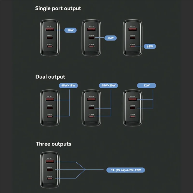 YESIDO YC98C UK Plug 65W High Power GaN Fast Charger 2 USB C + 1 USB A Power Adapter with 1.2m Type C Cable