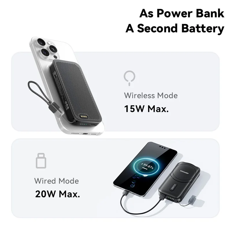 ESSAGER 3 em 1 Adaptador de Viagem Carregador Portátil 5000mAh Carregamento Rápido Carregador Portátil Magnético de Alta Capacidade - Preto / Plugue EUA