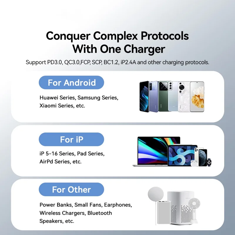 ESSAGER Max 18W Fast Charging USB Wall Charger Travel Power Adapter - White  /  US Plug