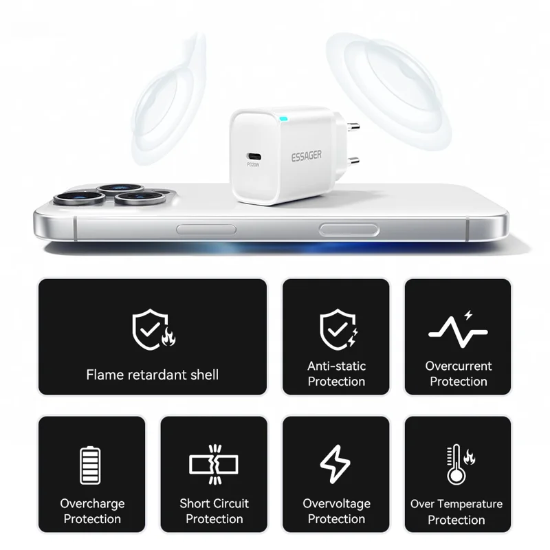 شاحن ESSAGER الأقصى 20 واط بشريحة تقنية PRO، محول طاقة صغير بمنفذ USB-C للسفر - أبيض / قابس أوروبي