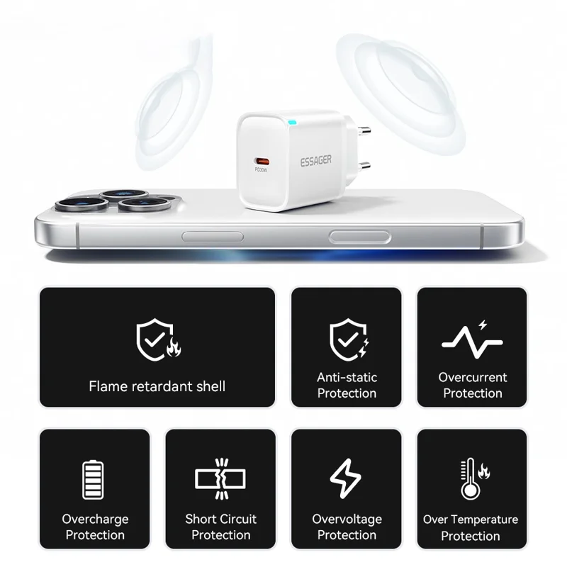 ESSAGER Max 30Вт USB-C Быстрое зарядное устройство PRO Чип Технология Адаптер питания Мини Дорожная зарядка Вилка - Черный / Вилка ЕС
