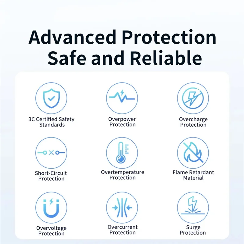 TRANYOO T-EU7 PD 20W Charger with Data Cable Fast Charging Power Adapter Universal Voltage - iP Port
