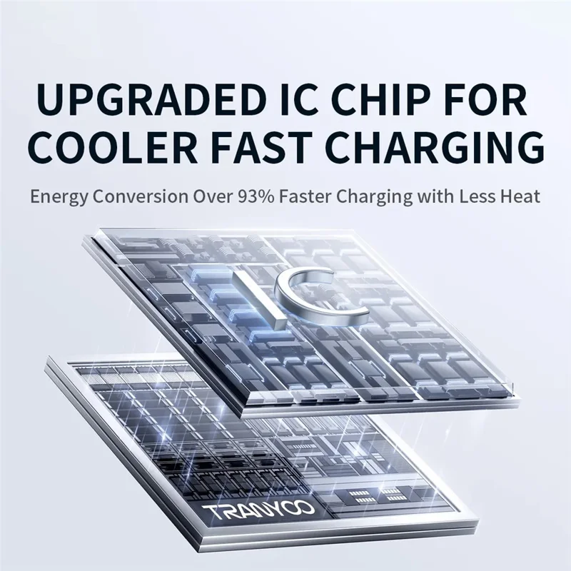 TRANYOO T-EU7 PD 20W Charger with Data Cable Fast Charging Power Adapter Universal Voltage - iP Port