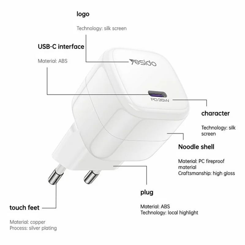 YESIDO YC103 PD 35W GaN Wall Charger USB-C Fast Charging Power Adapter Compact Travel Phone Charger, EU Plug - White