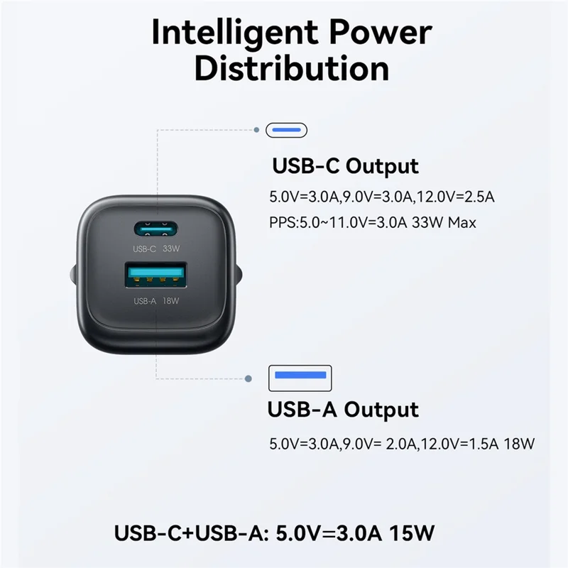 Chargeur rapide JOYROOM JR-TG7 PD QC3.0 30 W, adaptateur secteur double port USB-C + USB-A pour téléphone et tablette - prise UE / noir