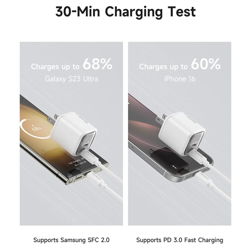 MCDODO CH-1022 US Plug 45W Fast Charging Adapter Dual USB-C GaN Charger for iPhone iPad MacBook Samsung - Black