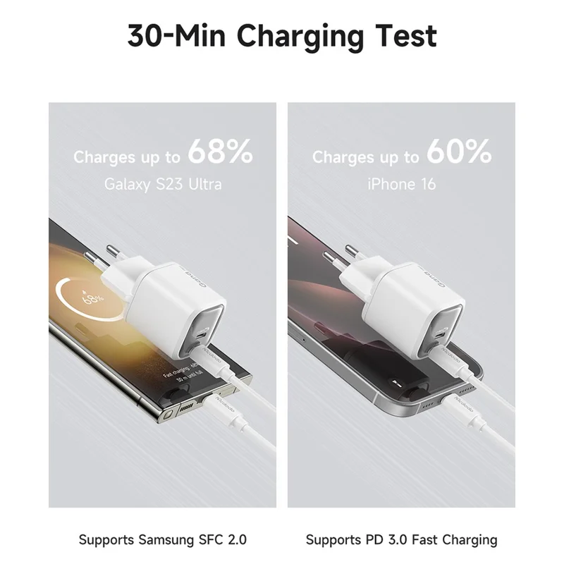 MCDODO CH-1002 EU Plug 45W Fast Charging Adapter Dual USB-C GaN Charger for iPhone iPad MacBook Samsung - Black