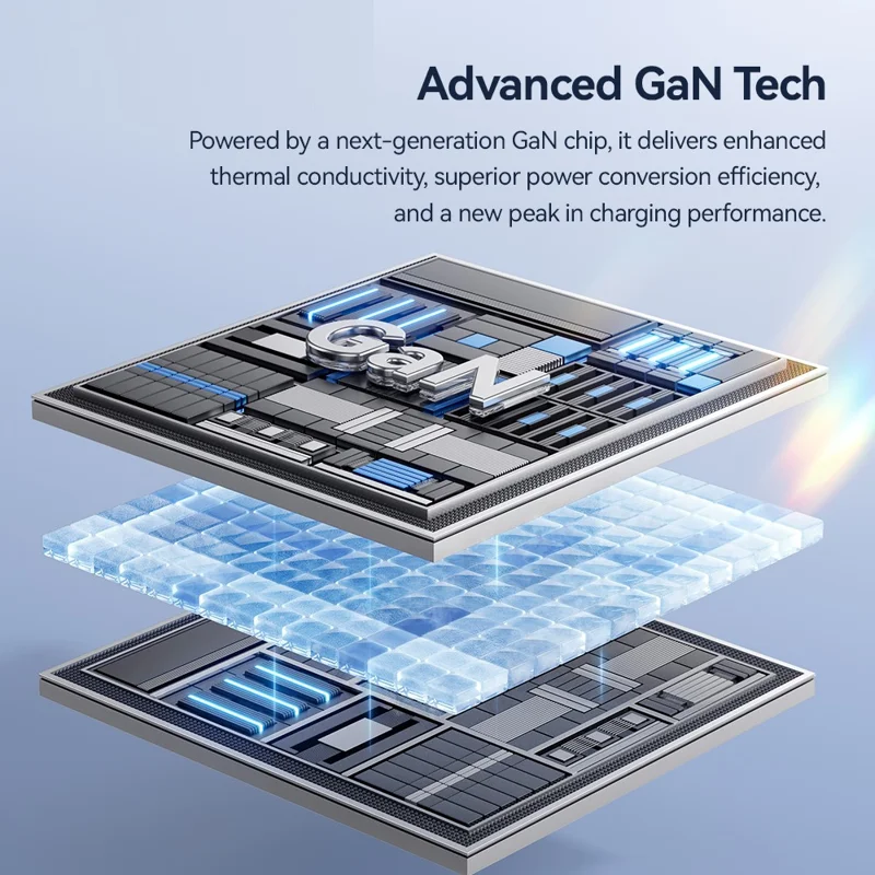 ESSAGER 65W Fast Charging Adapter USB-A + 2 USB-C Travel GaN Charger for Laptop Phone - EU Plug