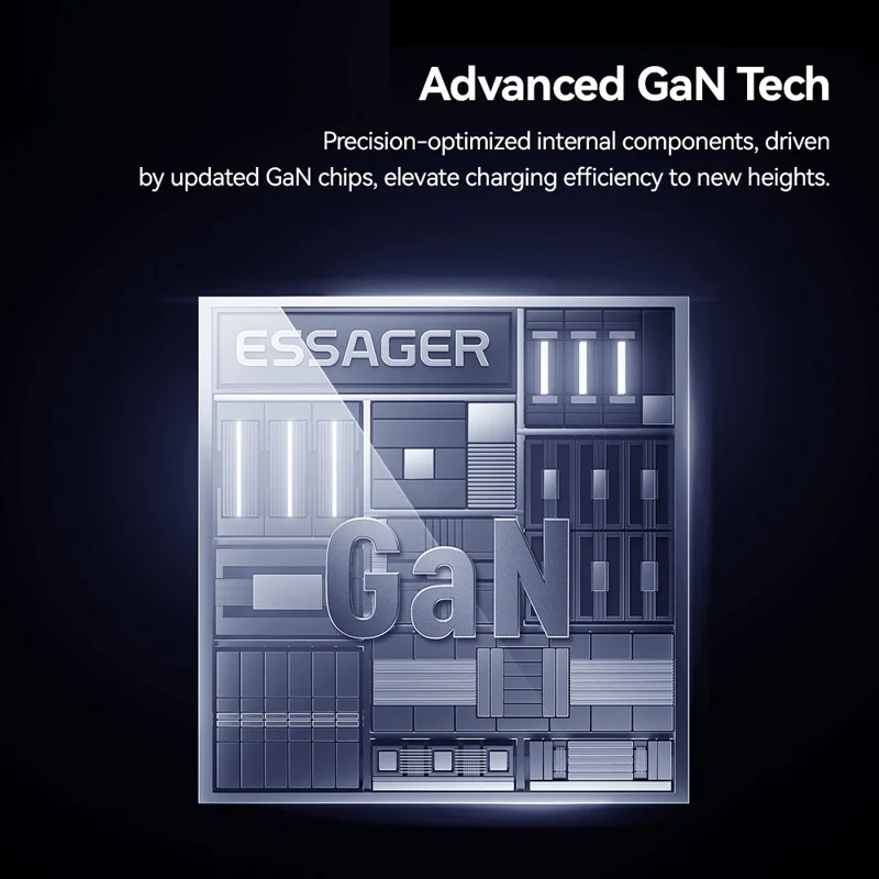 ESSAGER 65W GaN Ultraflacher Reiseladegerät USB-C + USB-A Schnellladegerät für MacBook iPhone iPad – EU-Stecker