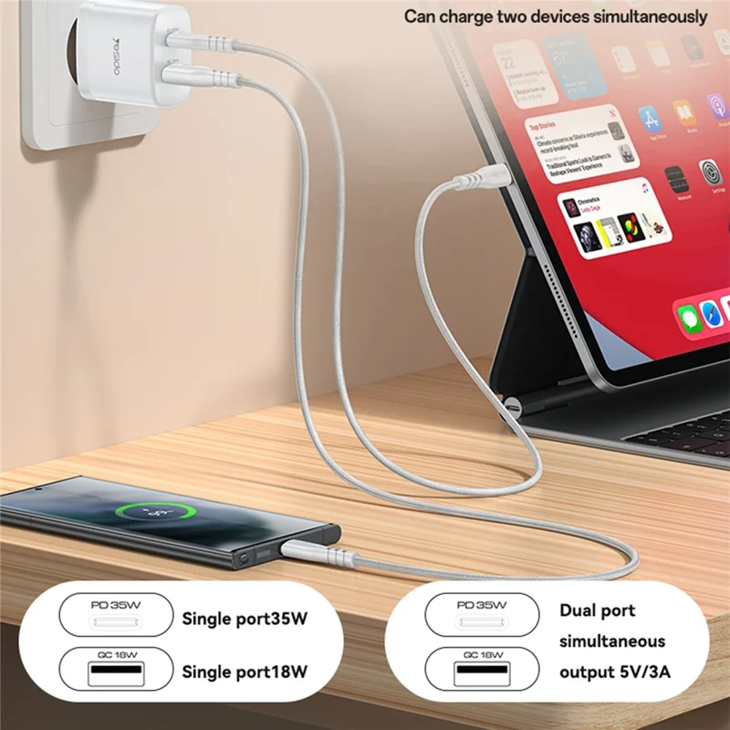 YESIDO YC108 EU Plug PD 35W USB-C + QC 18W USB-A Wall Charger Dual Port Fast Charging Adapter with 1m Type-C Cable - White