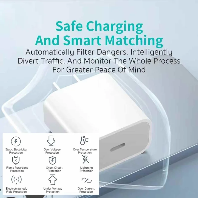 COTECI 1 м, 20 Вт, быстрое зарядное устройство, кабель USB-C – USB-C, передача данных 20 Гбит/с - 32119, вилка US / белый