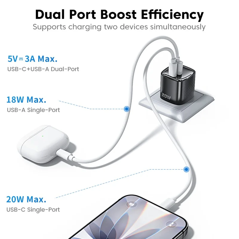 TOOCKI 20W Mini GaN Wall Charger Dual Port USB-C+USB-A PD Fast Charging Power Adapter - EU Plug  /  TC2220A2
