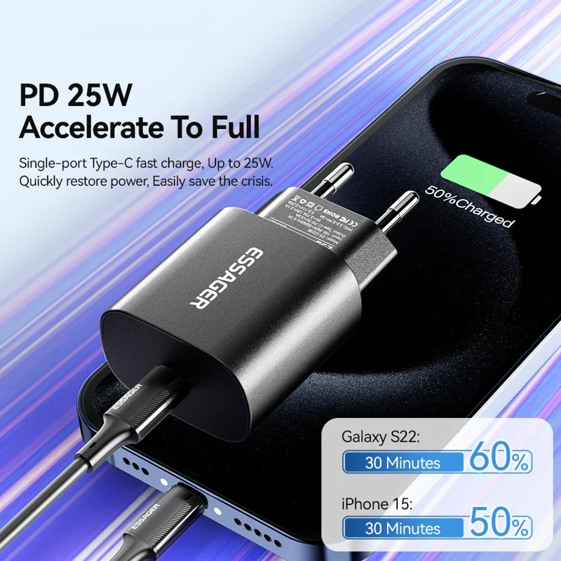 ESSAGER ES-CD38 25W USB-C Wall Charger PD Fast Charging Adapter for iPhone Samsung, EU Plug - Black