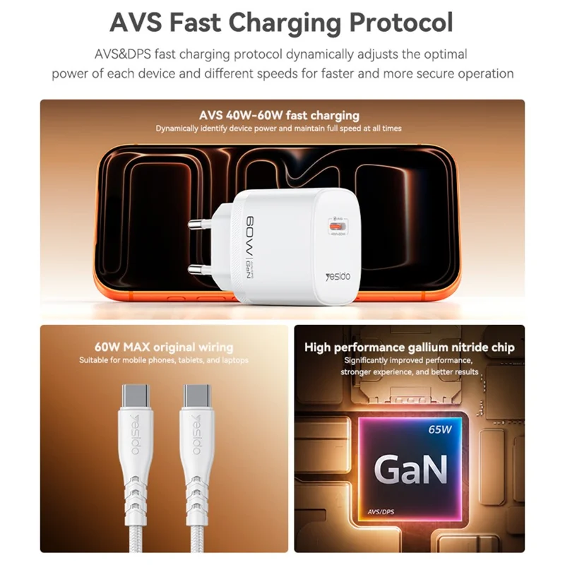 YESIDO YC115 USB-C GaN Charger 40-60W AVS Dynamic Power Adapter with Type-C to Type-C Cable, EU Plug - White