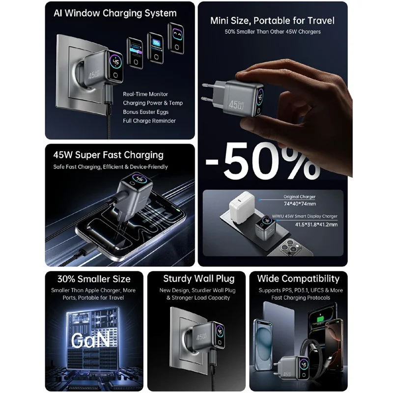 WIWU CHG500 45W USB-C GaN Wall Charger Smart Display PD QC Fast Charging for iPhone Phone Laptop, EU Plug