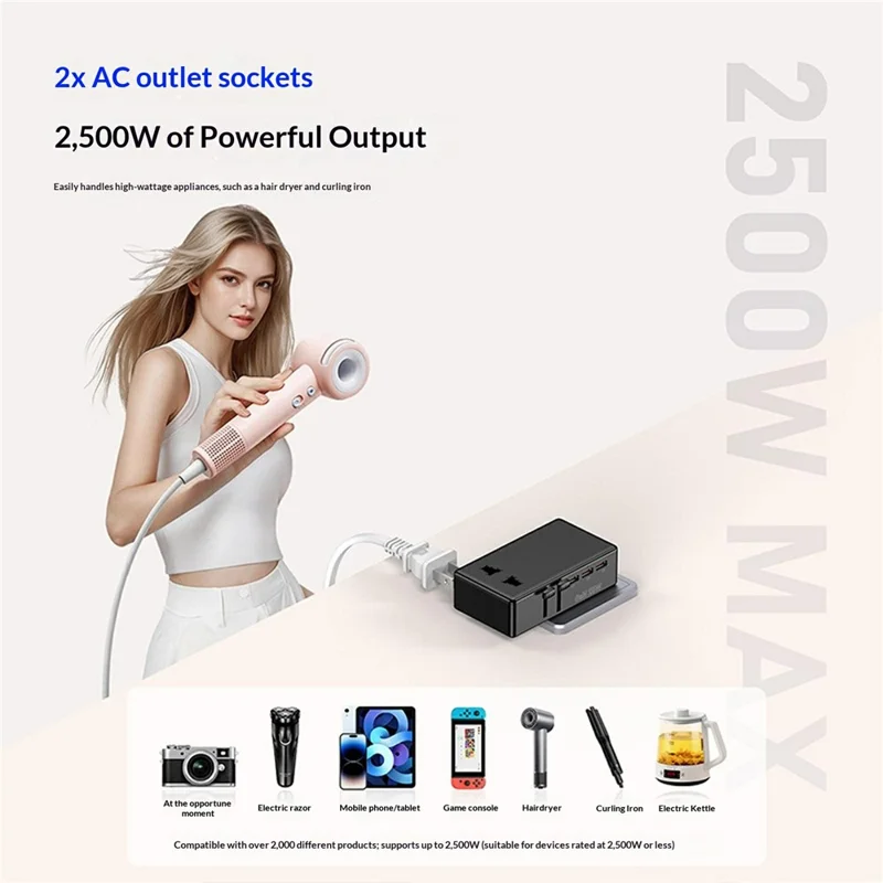 Portable PD 25W GaN Fast Charger with USB-A + 3 USB-C Ports Universal Travel Power Adapter - Black