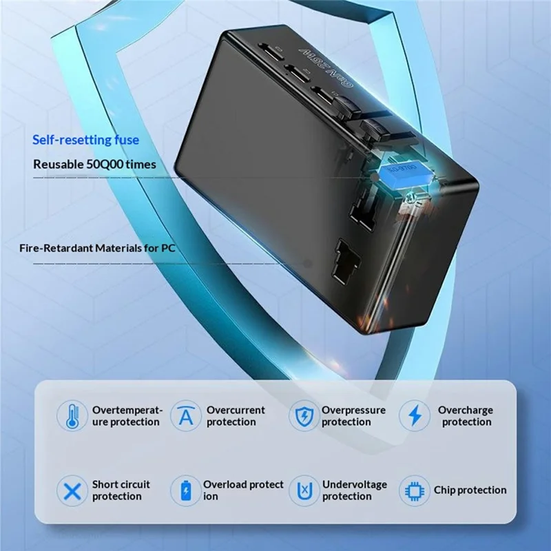 Portable PD 25W GaN Fast Charger with USB-A + 3 USB-C Ports Universal Travel Power Adapter - Black