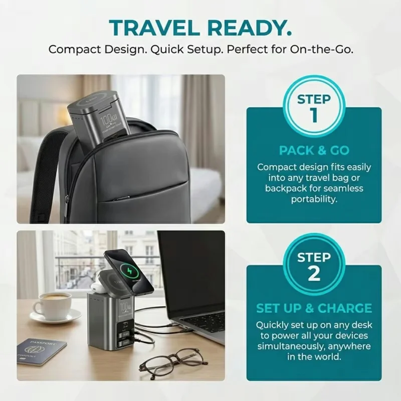 100W Desktop Charging Station 25W Qi2.2 Wireless Charger with Dual 75cm Retractable USB-C Cables - EU Plug