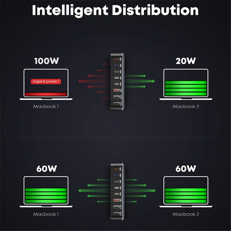 Multi-Port GaN 135W Fast Charger 5 USB-C + 3 USB Charging Station (CE) - AU Plug