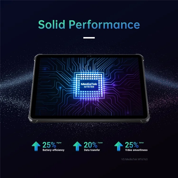 OUKITEL RT2 10.1-inch Tablet MT8788 8GB+128GB Android 12 20000mAh Rugged Tablet 16MP Camera - Black