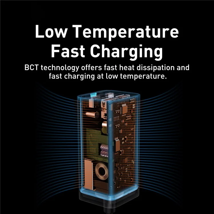 BASEUS GaN3 Pro Desktop Fast Charger 2 USB + 2 Type-C 100W Phone Fast Charging Adapter - Prise US