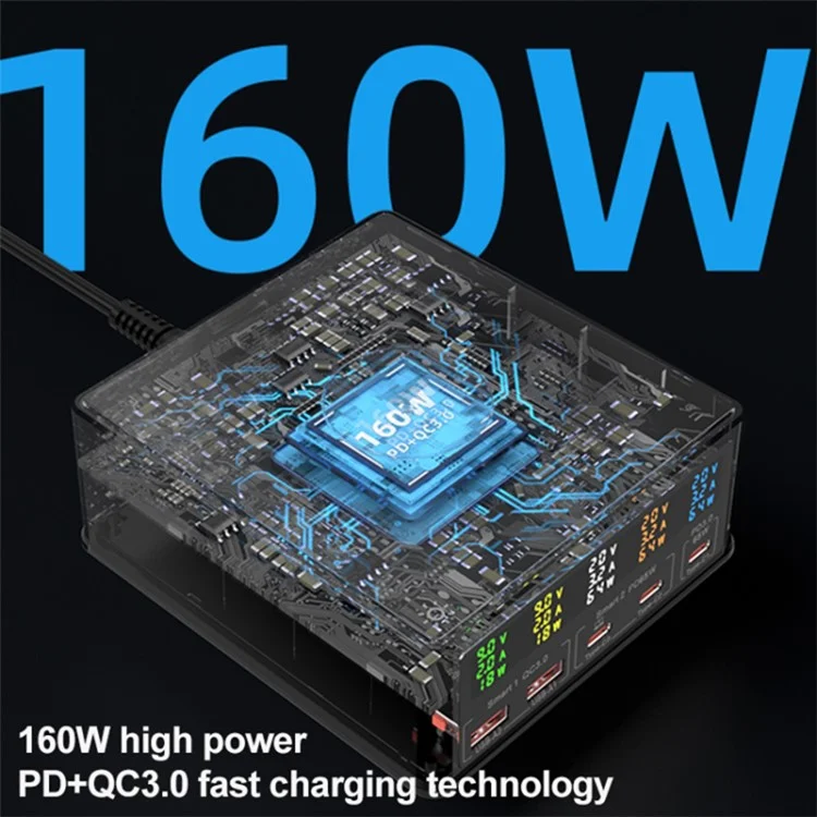 868H Cargador de teléfono 6 en 1 de 160 W con PD+QC3.0, cargador de escritorio inalámbrico multifuncional de 15 W con 2 USB, 3 Type-C - Enchufe US