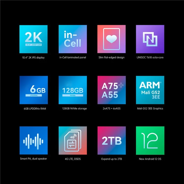 ALLDOCUBE iPlay 50 Tablet 10,4 polegadas 6GB+128GB Tablet 4G 6000mAh Android 12 PC Tablet (Preto / Cinza)