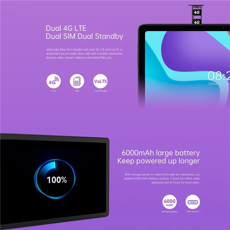 ALLDOCUBE iPlay 50 Tablet 10,4 polegadas 6GB+128GB Tablet 4G 6000mAh Android 12 PC Tablet (Preto / Cinza)