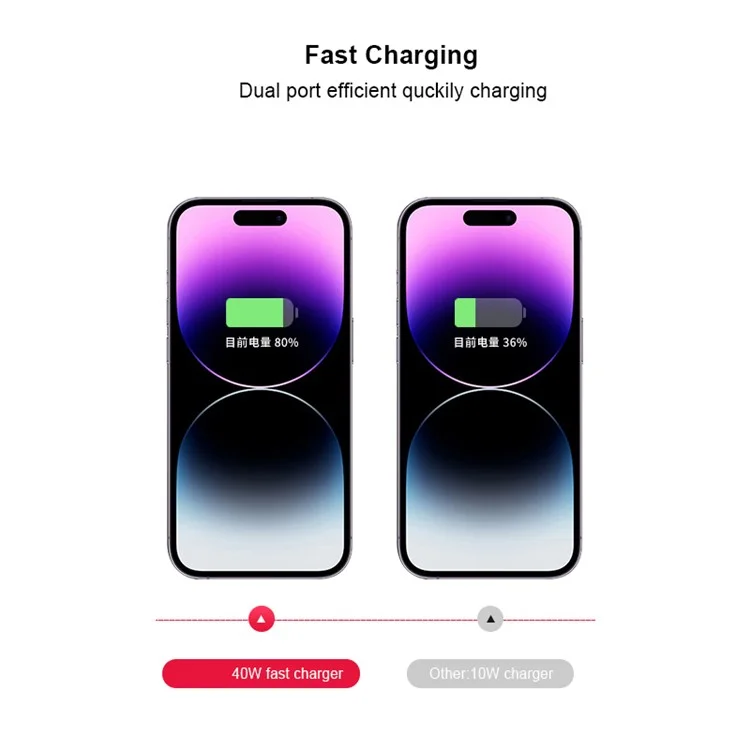 XUNDD XDCH-043 40W PD Fast Charging GaN Phone Charger Fireproof PC Dual Type-C Wall Charger - Spina CN