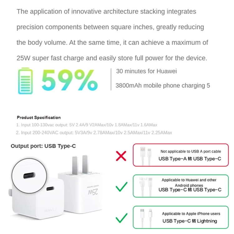 HUAWEI P0011 Mini Super Fast Charger (Max 25W) USB-C Portable Charger Adapter with Type-C to Type-C Cable (Spina CN)