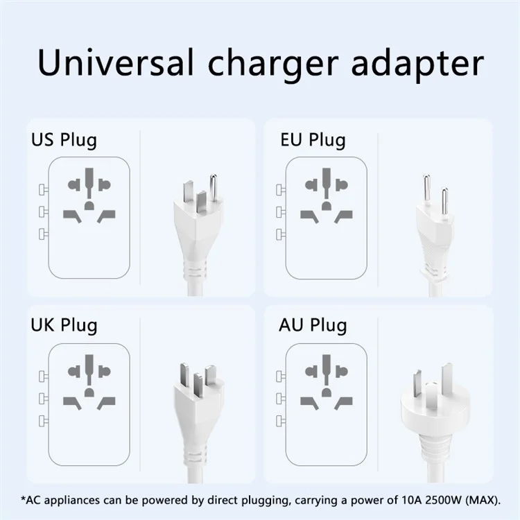 MOMAX 1-welt Universal Travel Adapter 20W PD Schnelle Ladeblock AC+1C+2A Worldwide Wandladegerät - Schwarz