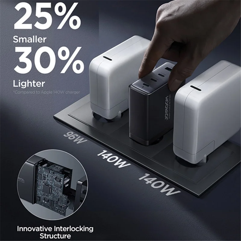 JOYROOM TCG05 140W GaN EU Plug Charger USB + 3*Type-C Phone Tablet Fast Charging Adapter with Type-C to Type-C Cable