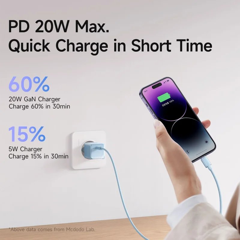 MCDODO CH-377-MDD EU Plug 20W GaN Single Type-C PD Wall Charger Fireproof PC Power Adapter - Black