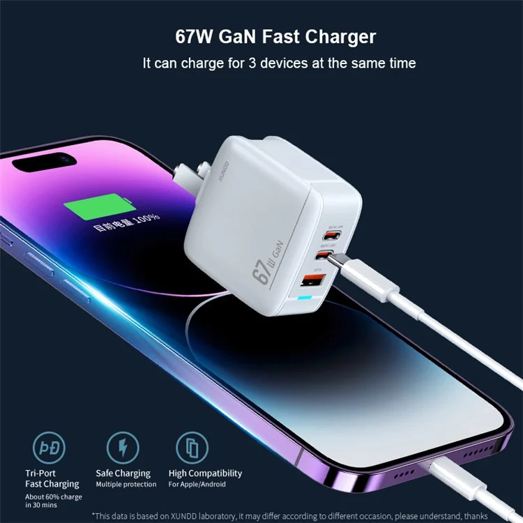 XUNDD XDCH-055 67W Fast Charging Adapter Dual Type-C+USB-A 3.0 Wall Charger - Spina CN+UK