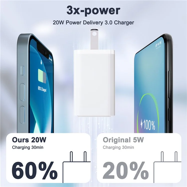 PD 20W Type-C + 8-Pin Fast Charging Phone Charger Power Adapter - US Plug