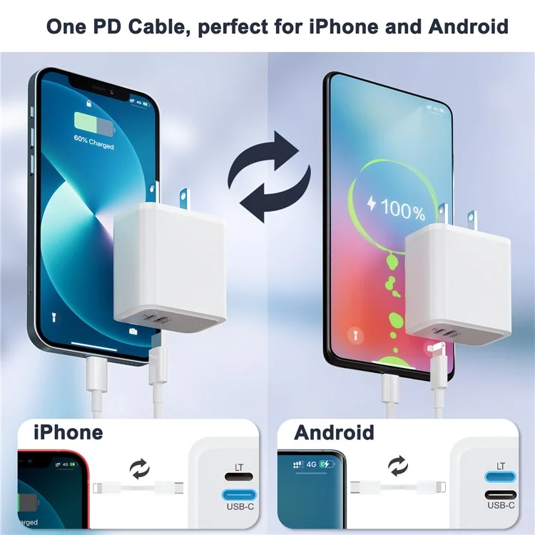 PD 20W Type-C + 8-Pin Fast Charging Phone Charger Power Adapter - US Plug