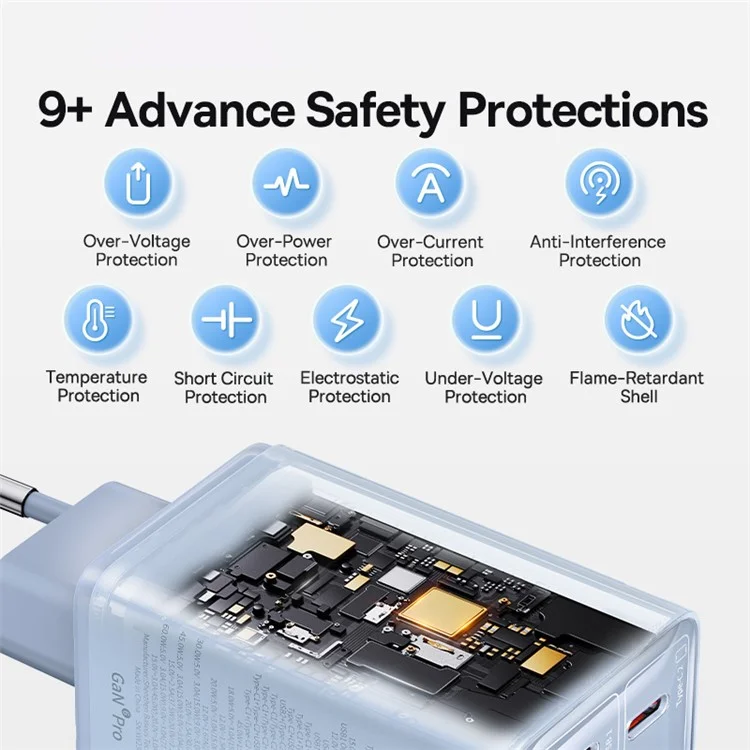 Adaptateur de Chargeur Rapide Baseus Gan6 Pro 65W - Bleu