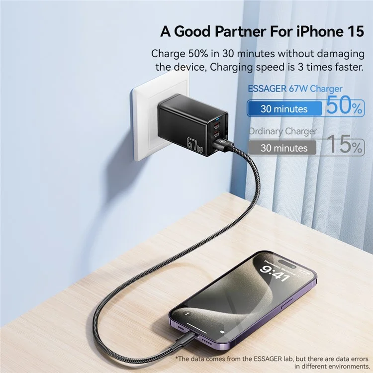 ESSAGER JT-G67TC2U1 67W GaN Travel Charger Adapter 2 Type-C+USB-A Wall Charger Block - Black / US Plug