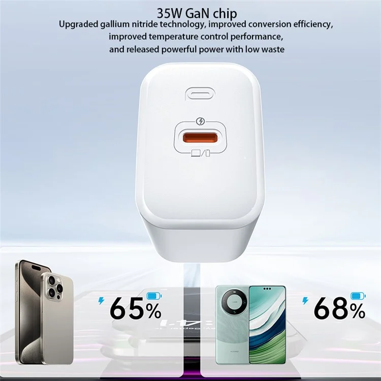 ZUZG-UC13C 35W GaN Adattatore USB-C Set Caricabatterie Rapido con Cavo Type-C a Type-C per Laptop e Telefono 