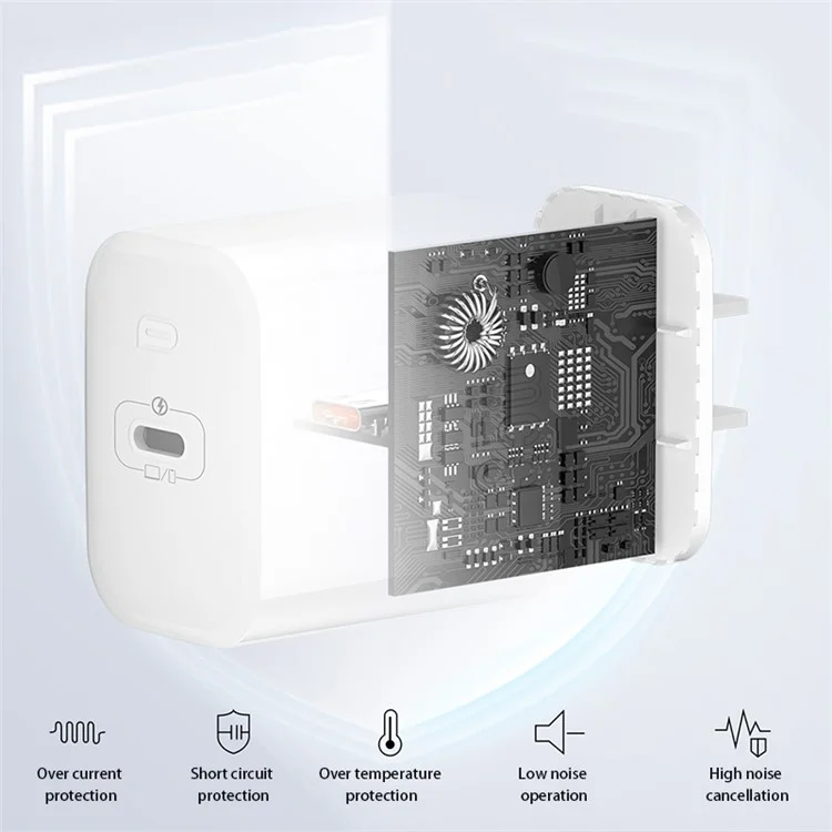 ZUZG-UC13C 35W GaN Adattatore USB-C Set Caricabatterie Rapido con Cavo Type-C a Type-C per Laptop e Telefono 