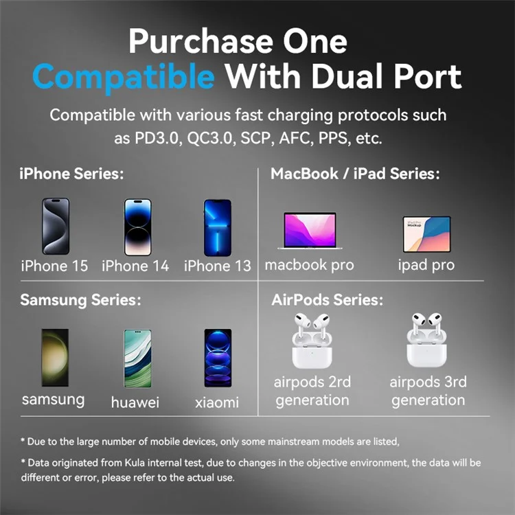 KUULAA KL-CD65 33W GaN 2-Port Fast Charger Mini USB-A+Type-C Wall Charger Adapter - Prise UK