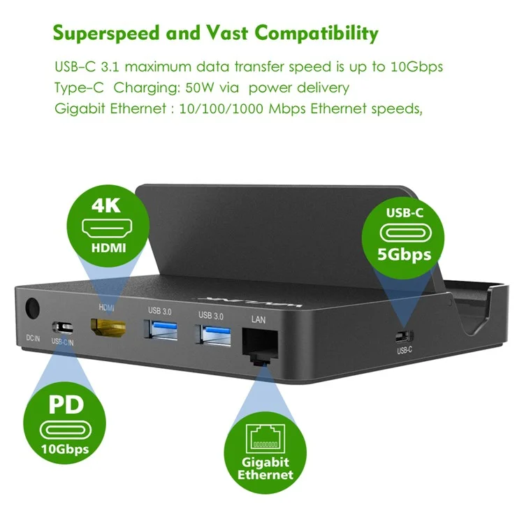 WAVLINK UHP3D01G 4K HD Docking Station Gigabit Ethernet USB 3.0 Multi-function Hub - EU Plug