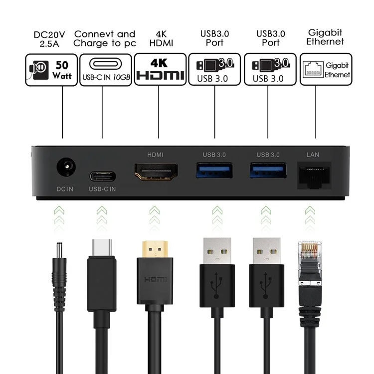 WAVLINK UHP3D01G 4K HD Docking Station Gigabit Ethernet USB 3.0 Multi-function Hub - EU Plug